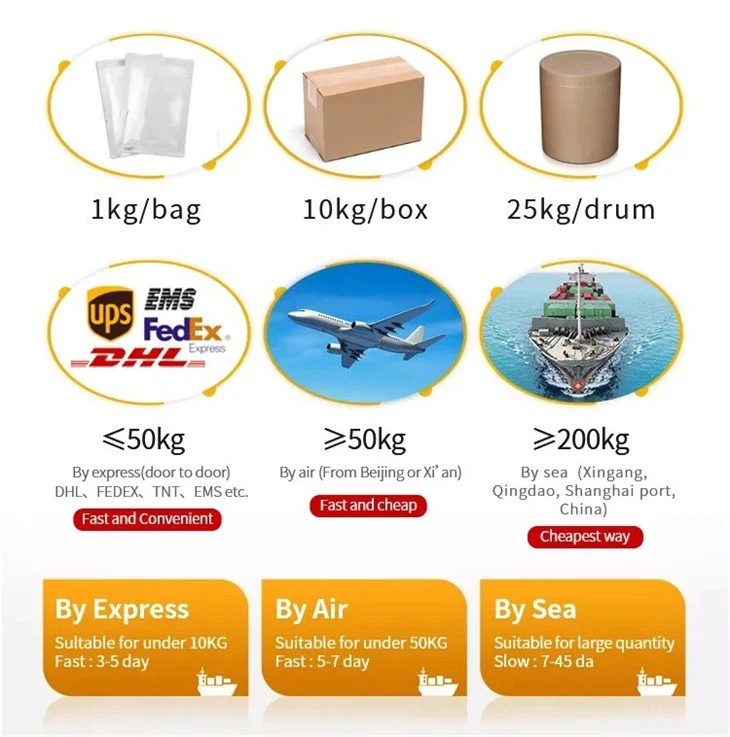 CAS:29862-10-0丨Carbonic Acid, Diphenyl Ester, Polymer With 1,6-hexanediol